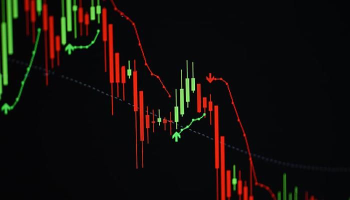 How to use ATR in Trading